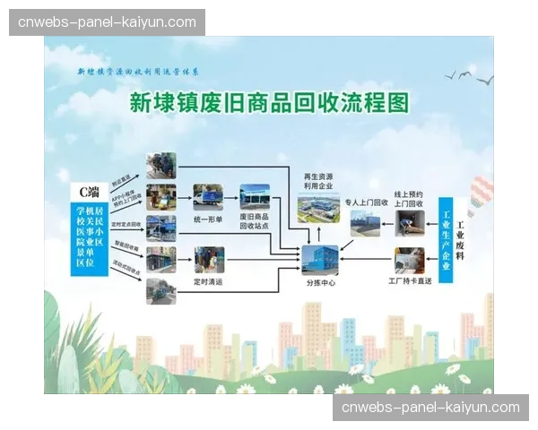 捆绑式会员权益范围扩大 涵盖多品类数字内容与服务